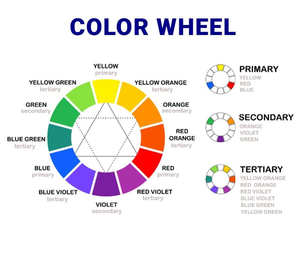 Digeny Design Basics Color Theory The Basics Of Color Theory In Design